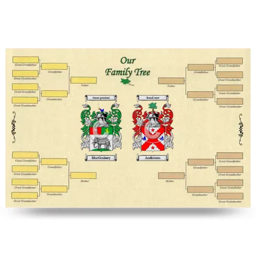 Record Your Own Family Tree