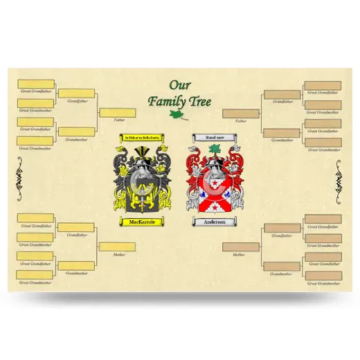 Record Your Own Family Tree