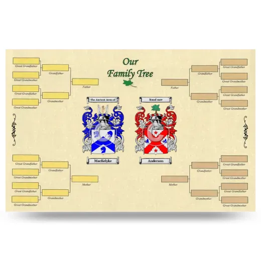 Record Your Own Family Tree