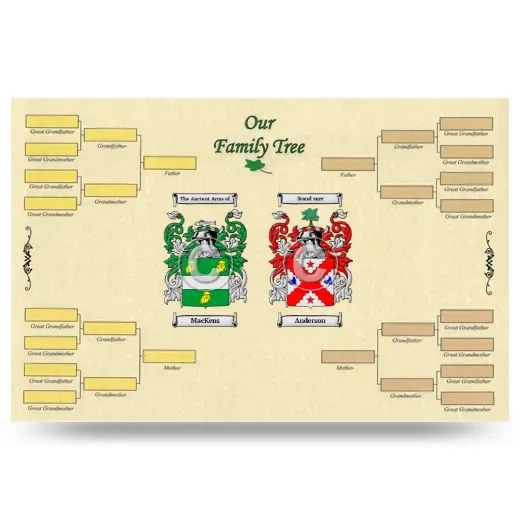 Record Your Own Family Tree