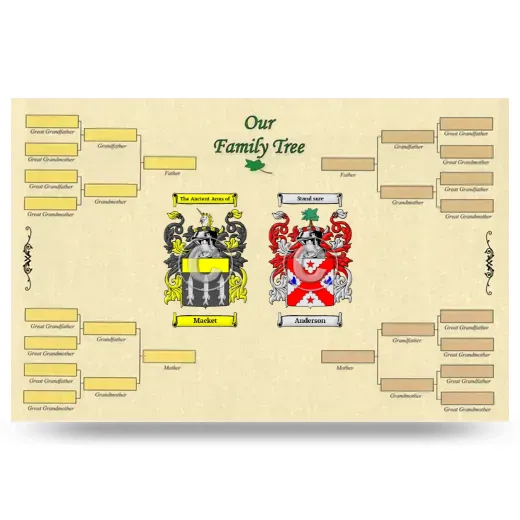 Record Your Own Family Tree