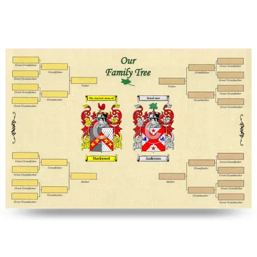 Record Your Own Family Tree