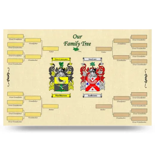 Record Your Own Family Tree