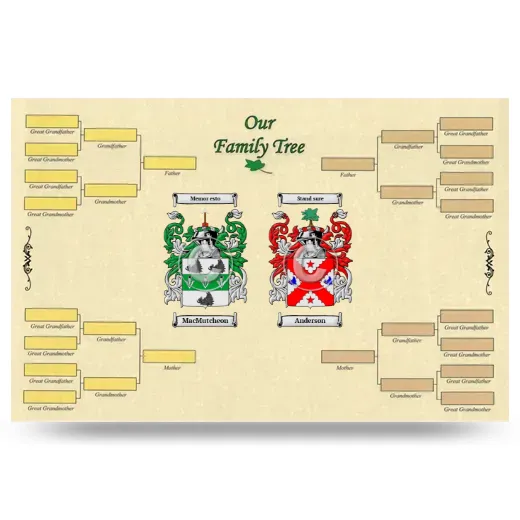 Record Your Own Family Tree