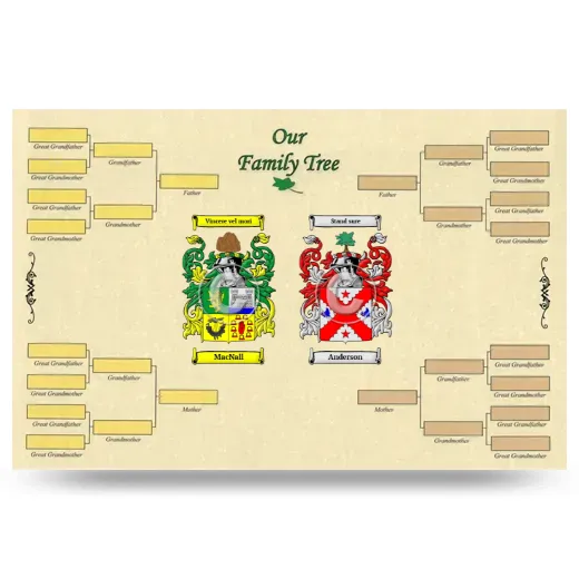 Record Your Own Family Tree