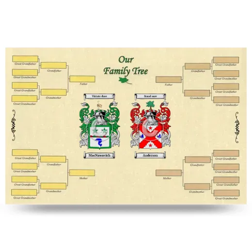 Record Your Own Family Tree