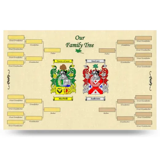 Record Your Own Family Tree