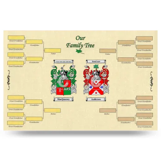 Record Your Own Family Tree