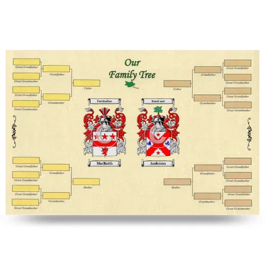 Record Your Own Family Tree
