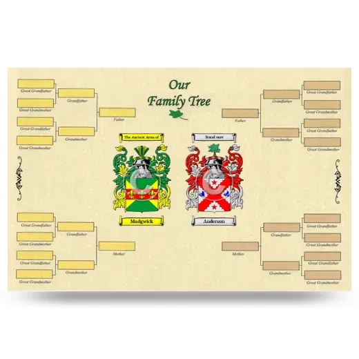 Record Your Own Family Tree