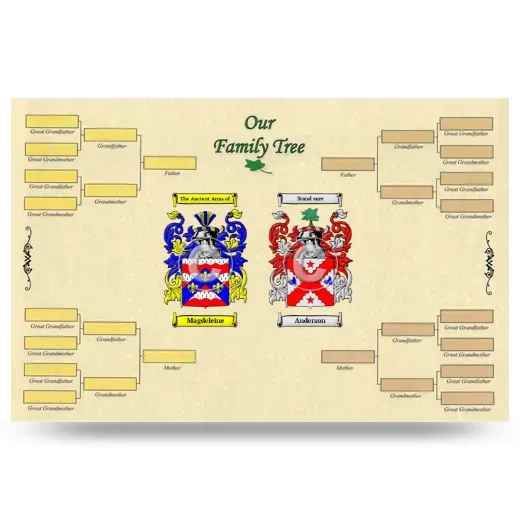 Record Your Own Family Tree