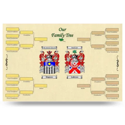 Record Your Own Family Tree