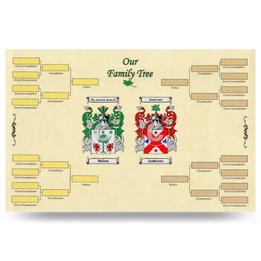 Record Your Own Family Tree