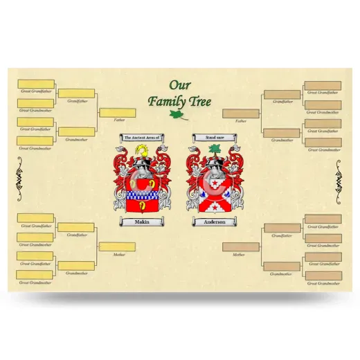 Record Your Own Family Tree