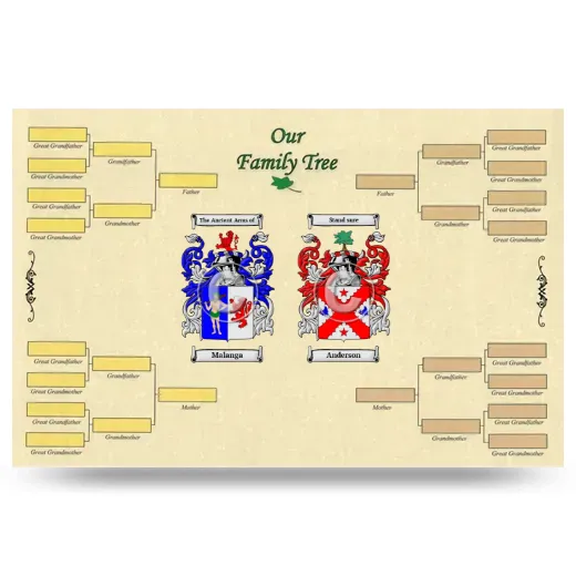 Record Your Own Family Tree