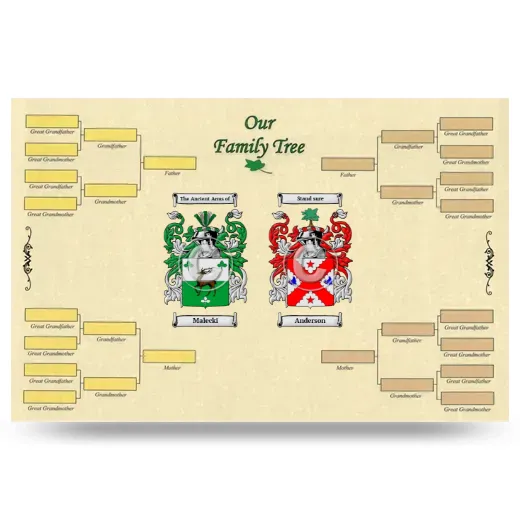 Record Your Own Family Tree