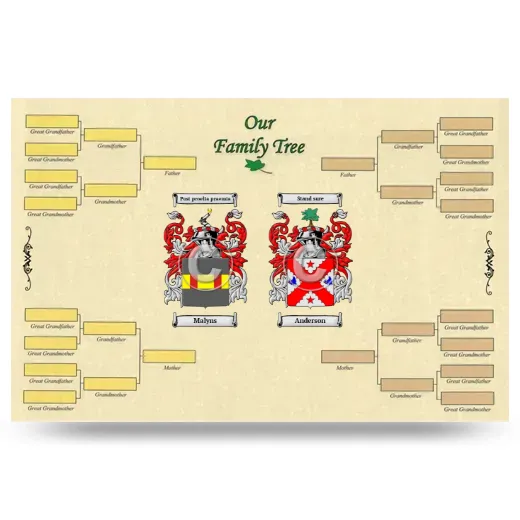 Record Your Own Family Tree