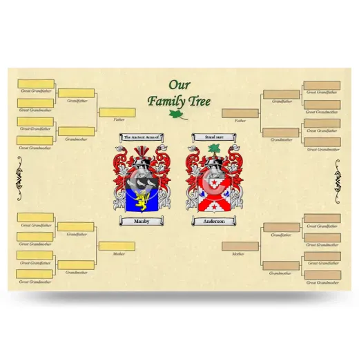 Record Your Own Family Tree