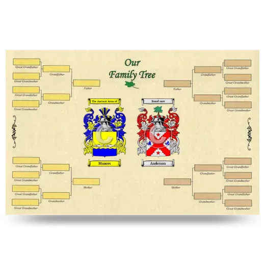 Record Your Own Family Tree