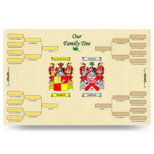 Record Your Own Family Tree