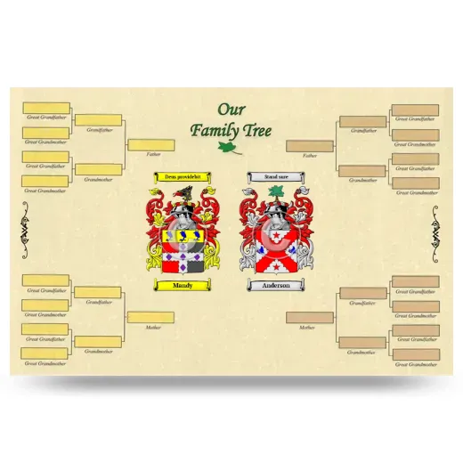 Record Your Own Family Tree