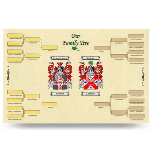 Record Your Own Family Tree