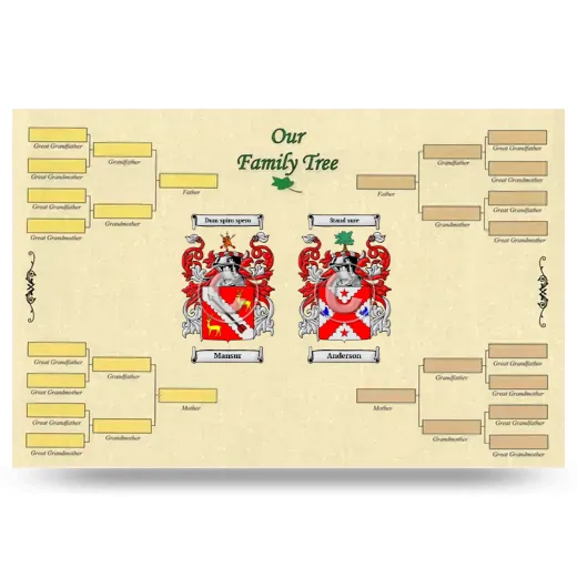 Record Your Own Family Tree