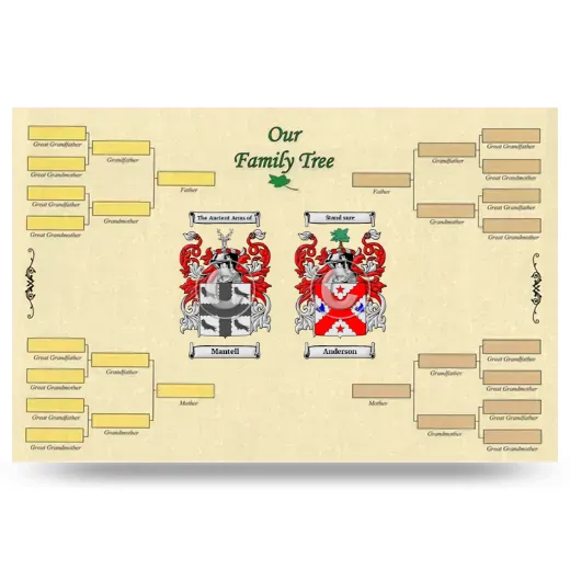 Record Your Own Family Tree