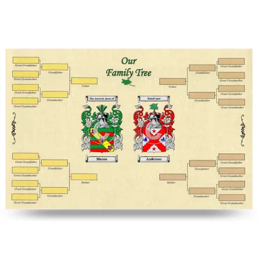 Record Your Own Family Tree