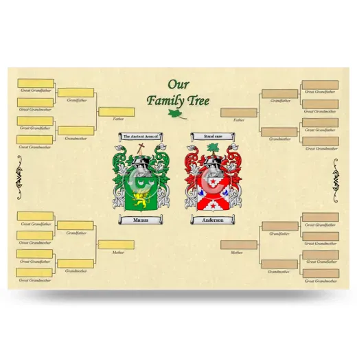 Record Your Own Family Tree