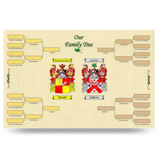 Record Your Own Family Tree