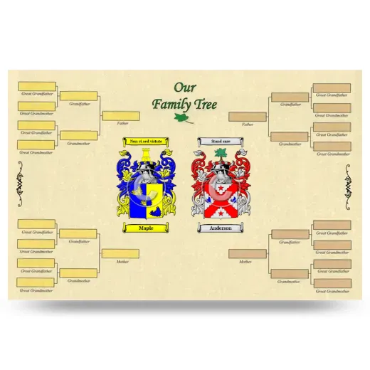 Record Your Own Family Tree