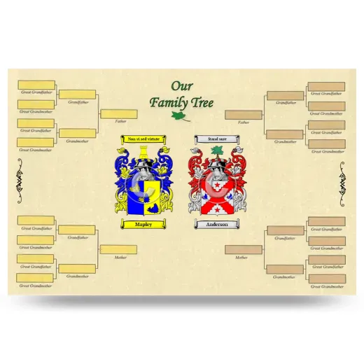 Record Your Own Family Tree