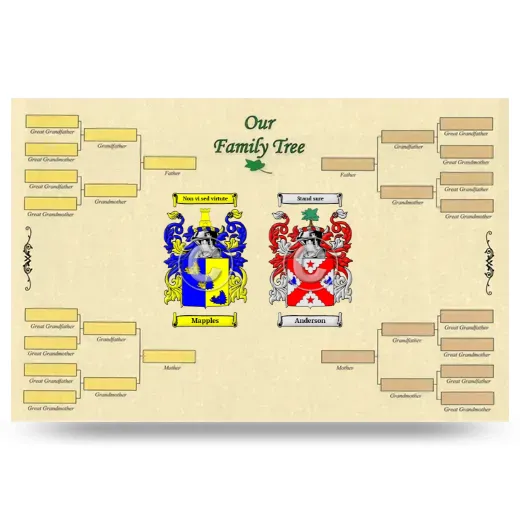 Record Your Own Family Tree