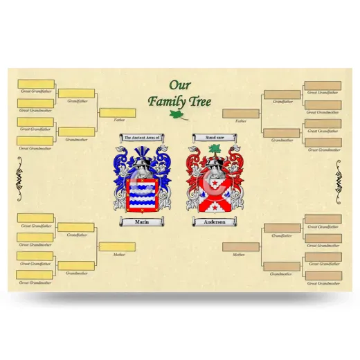 Record Your Own Family Tree