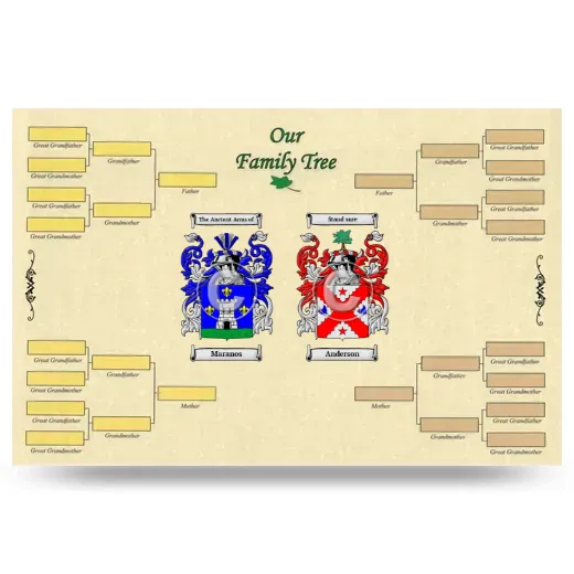 Record Your Own Family Tree