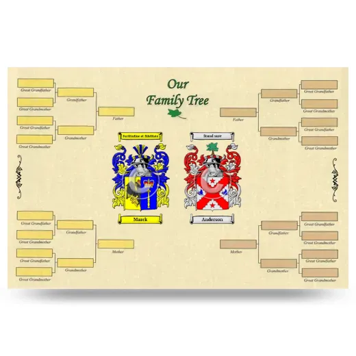 Record Your Own Family Tree