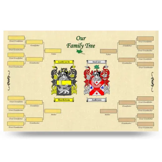 Record Your Own Family Tree