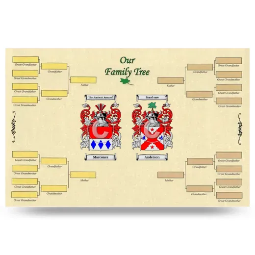 Record Your Own Family Tree