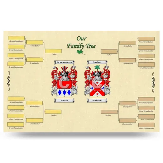 Record Your Own Family Tree