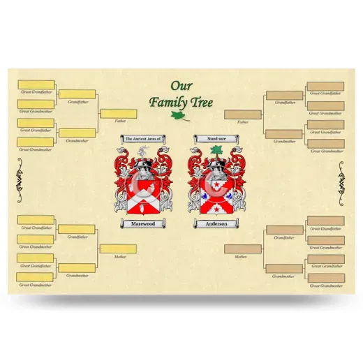 Record Your Own Family Tree