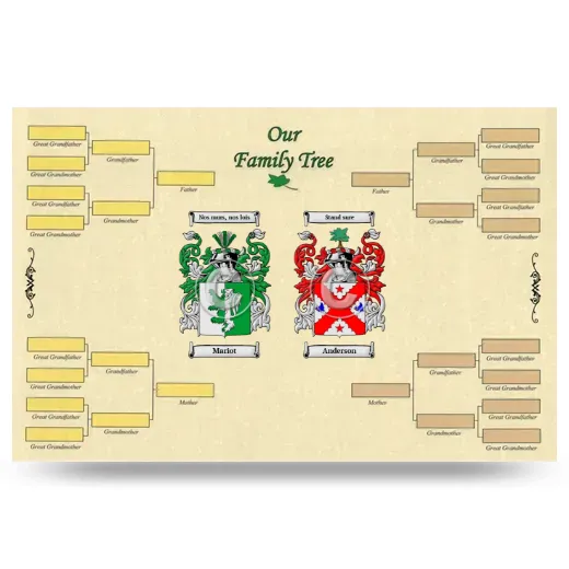 Record Your Own Family Tree