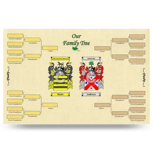 Record Your Own Family Tree