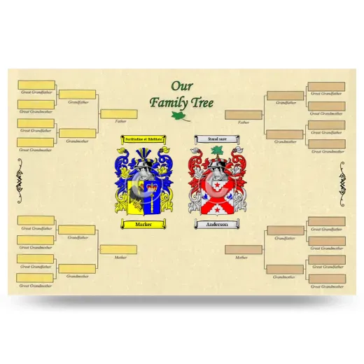 Record Your Own Family Tree