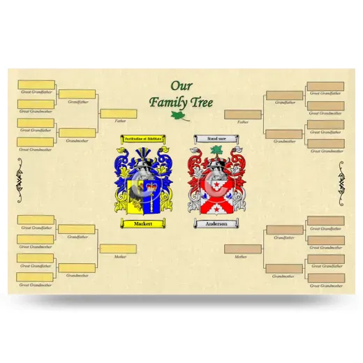 Record Your Own Family Tree