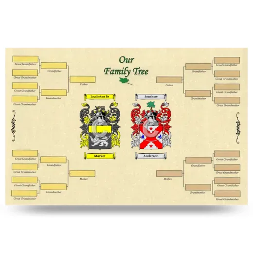 Record Your Own Family Tree