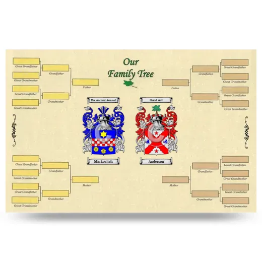 Record Your Own Family Tree