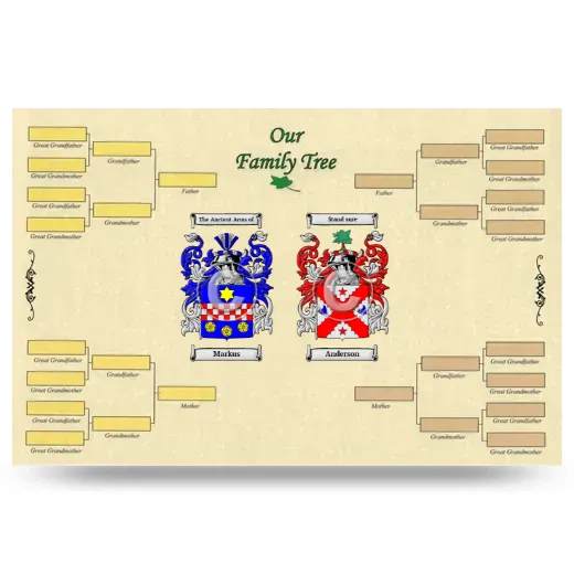 Record Your Own Family Tree