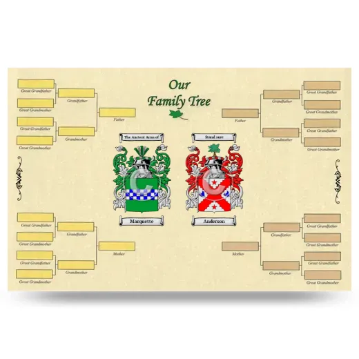 Record Your Own Family Tree