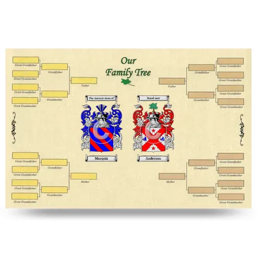 Record Your Own Family Tree